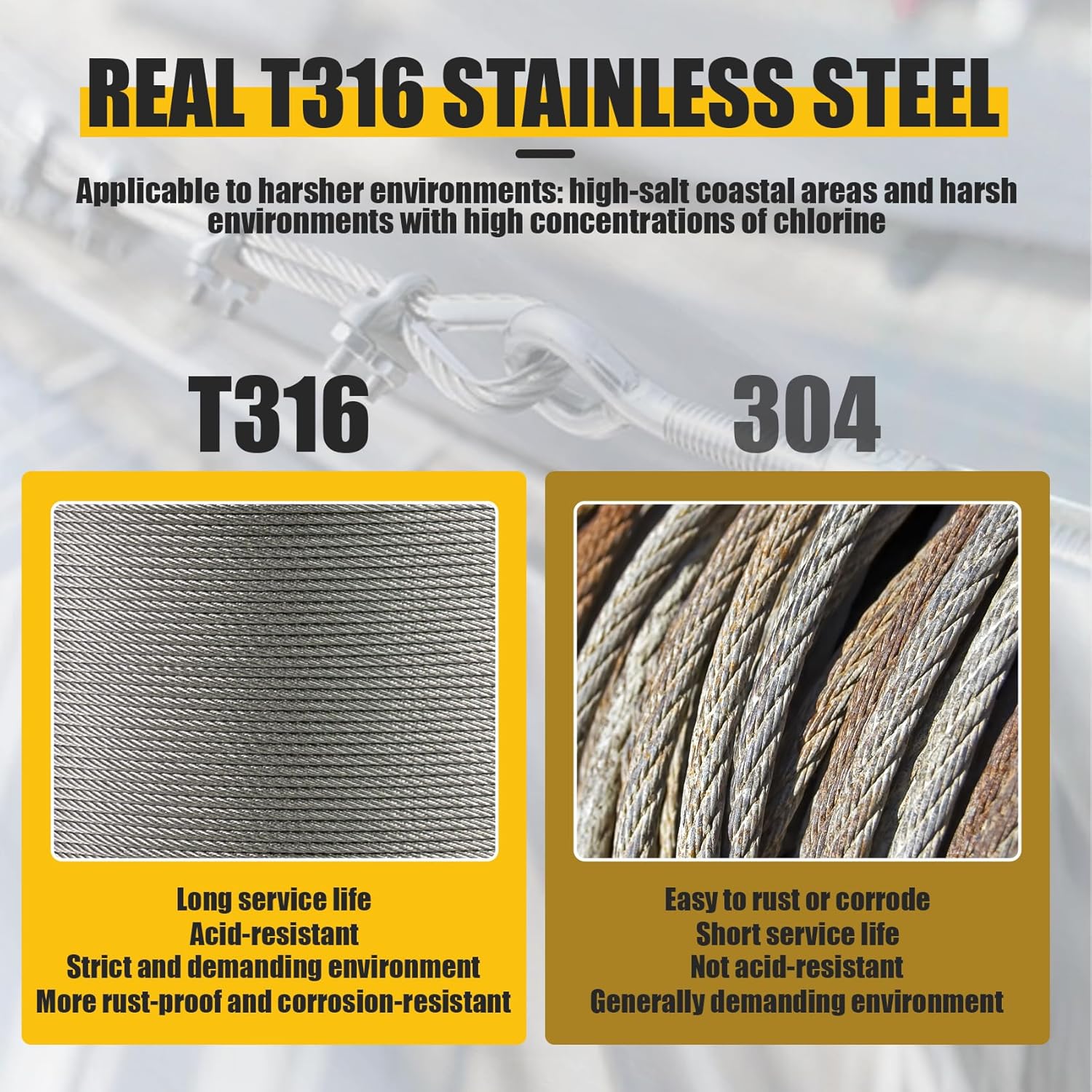 1/8" Stainless Steel Cable, 2000FT Wire Rope with Cable Cutter 7x7 Strand, Aircraft Cable 1800 lb Breaking Strength, Cable for Deck Railing, Fence, DIY Balustrade-VerdiqueGarden