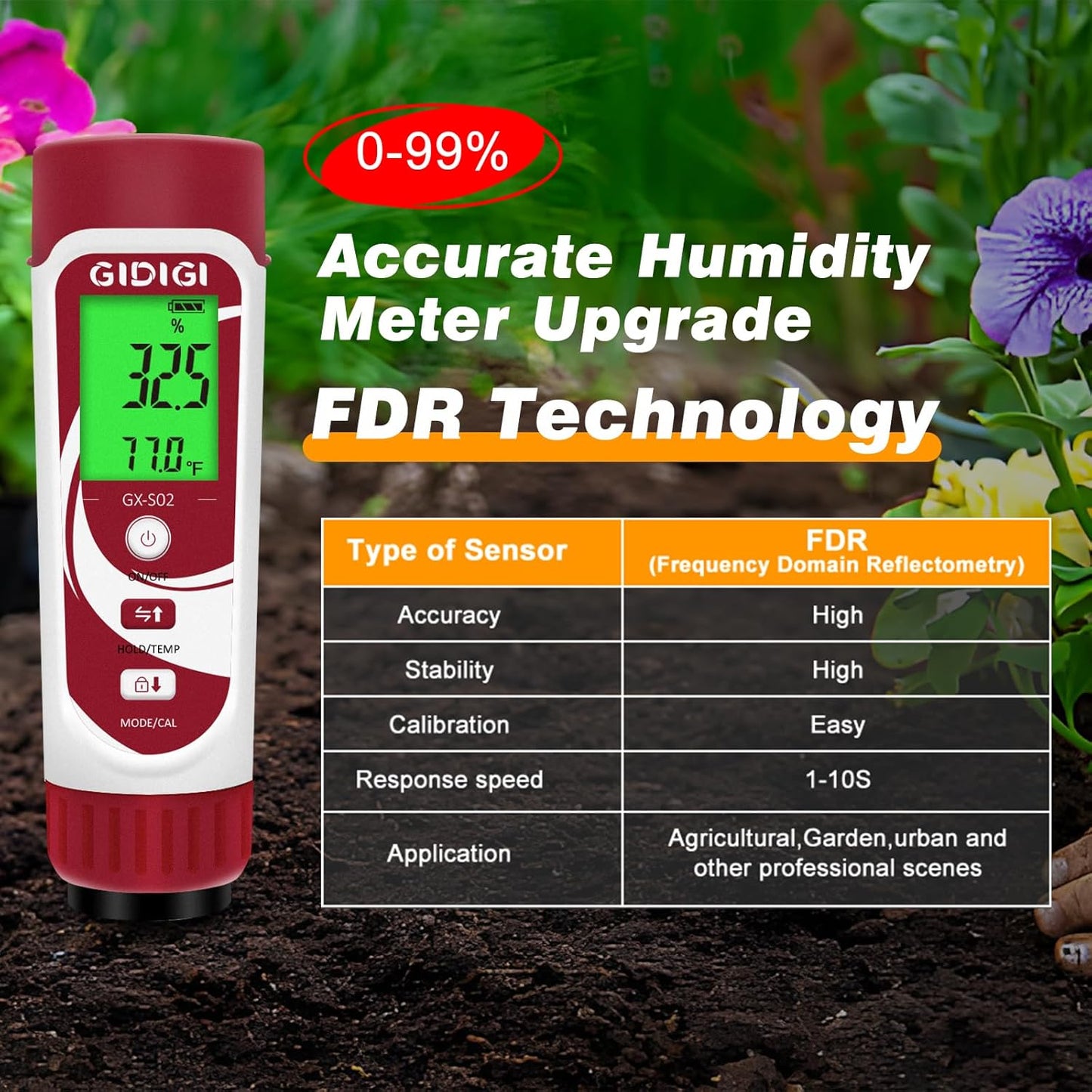 Moisture Meter for Plants, 3 in 1 Digital Soil Moisture Meter，Soil Moisture Meter and Soil EC Meter for Farms, Gardens, Orchards, Home Planting, Indoor Plants, Composting and Other Scenarios-VerdiqueGarden