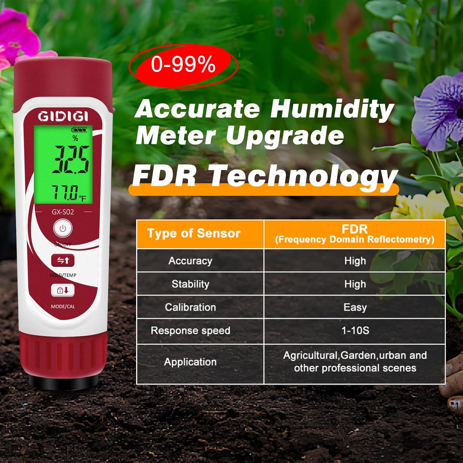 Moisture Meter for Plants, 3 in 1 Digital Soil Moisture Meter，Soil Moisture Meter and Soil EC Meter for Farms, Gardens, Orchards, Home Planting, Indoor Plants, Composting and Other Scenarios-VerdiqueGarden