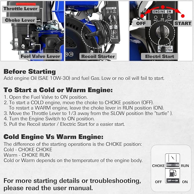 BILT HARD 420cc 15HP Gas Engine with Electric Start, Horizontal Shaft 4 Stroke OHV Gas Motor, Gas Powered Multi-Use Engine-VerdiqueGarden