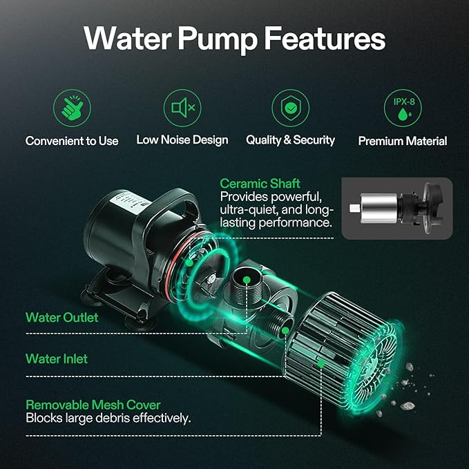 VIVOSUN 2700 GPH Submersible Water Pump, 120W Pond Pump, Ultra Quiet Aquarium Pump with 15FT. Lift Height for Pond Waterfall, Fish Tank, Statuary, or Hydroponics-VerdiqueGarden