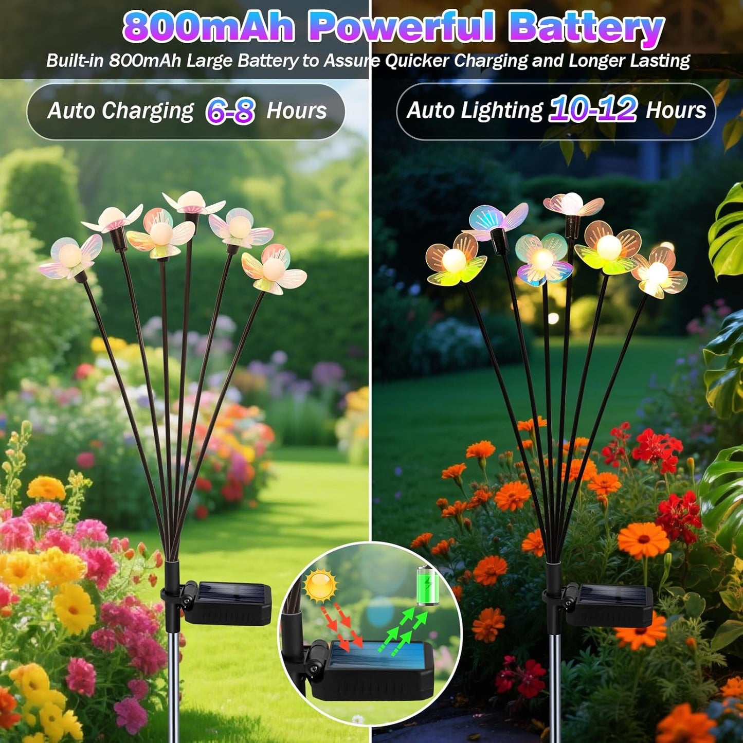 Solar Garden Lights, 4 Pack 24 LED Solar Swaying Flower Light, Waterproof Firefly Lights Outdoor Fairy Light for Garden Patio Yard Pathway Flower Bed Decoration-VerdiqueGarden