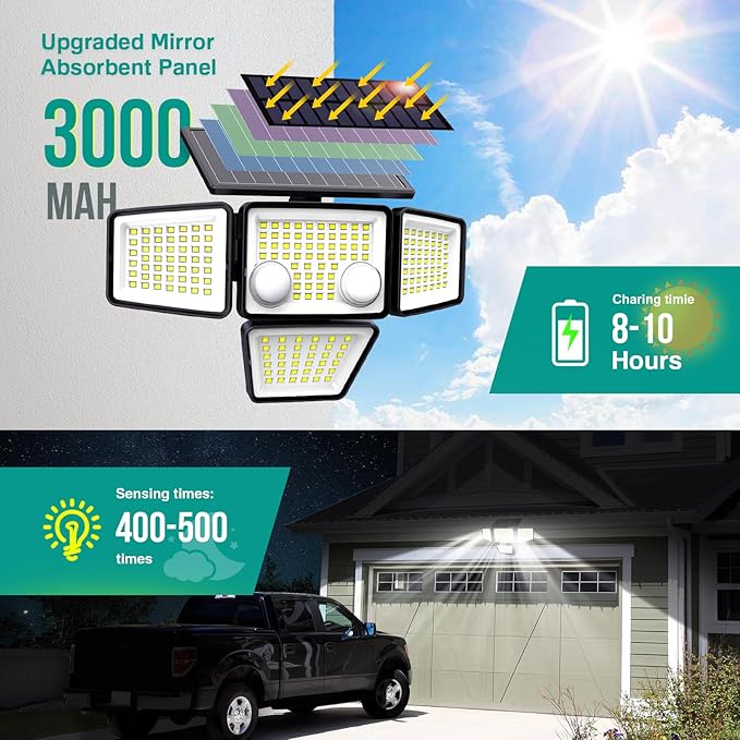 Solar Outdoor Lights - 3000LM 188 LED Motion Sensor Outdoor Lights, 4 Heads Security Light,IP65 Waterproof, Easy Install,270°Wide Angle Flood Wall Light with 3 Modes for Backyard Yard (2 Pack)-VerdiqueGarden