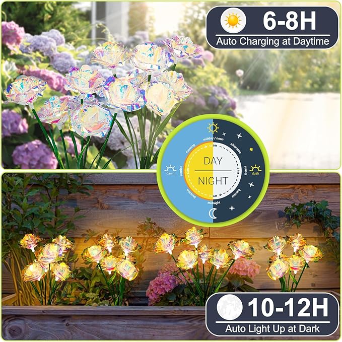 Solar Garden Lights Outdoor, 4 Pack 24-Head Artificial Flowers Solar Lights, IP65 Waterproof Garden Decoration for Yard Patio Path Cemetery Grave, Gifts for Mom Women Bithday Mother's Day-Auto ON/Off-VerdiqueGarden