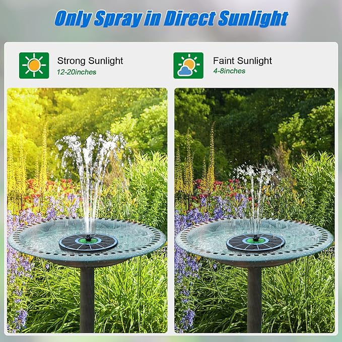 Solar Fountain Full Glass Panel No Battery, 3.5W Solar Bird Bath Fountains with 4 Fixed Rods & 7 Nozzles, Solar Fountain Pump for Bird Bath, Garden, Pond, Pool, Patio,Hummingbird-VerdiqueGarden
