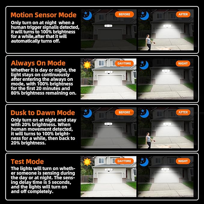 120W LED Flood Lights Outdoor with Motion Sensor, 12000LM 4500K Daylight, IP66 Waterproof Dusk to Dawn Outdoor Security Lights for Garage, Yard, Outside-VerdiqueGarden