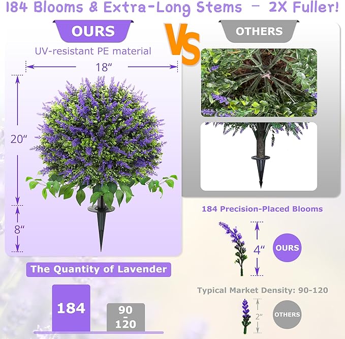 28" Artificial Boxwood Topiary Ball with Lavender, UV Resistant Topiary Tree Faux Boxwood Ball Shaped Porch Bushes with Ground Spike Artificial Bushes for Outdoors Front Door Decor Home Garden-VerdiqueGarden