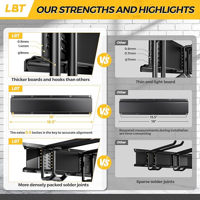 LBT 49.5"Garage Tool Organizer Wall Mount 500lbs Garden Tool Organizer for Garage with Adjustable Hooks,Heavy Duty Yard Tool Storage Rack, Anti-Rust Shed Rack Holder Hanging Rake Broom Mower Snowboard-VerdiqueGarden