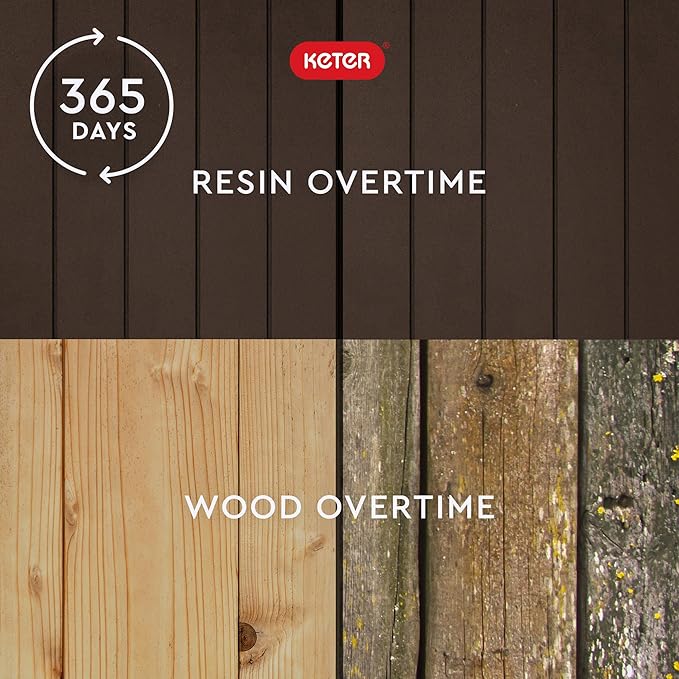 Keter City 30 Gallon Resin Outdoor Storage Box and Patio Furniture Side Table for Pool and Garden Accessories, Brown-VerdiqueGarden