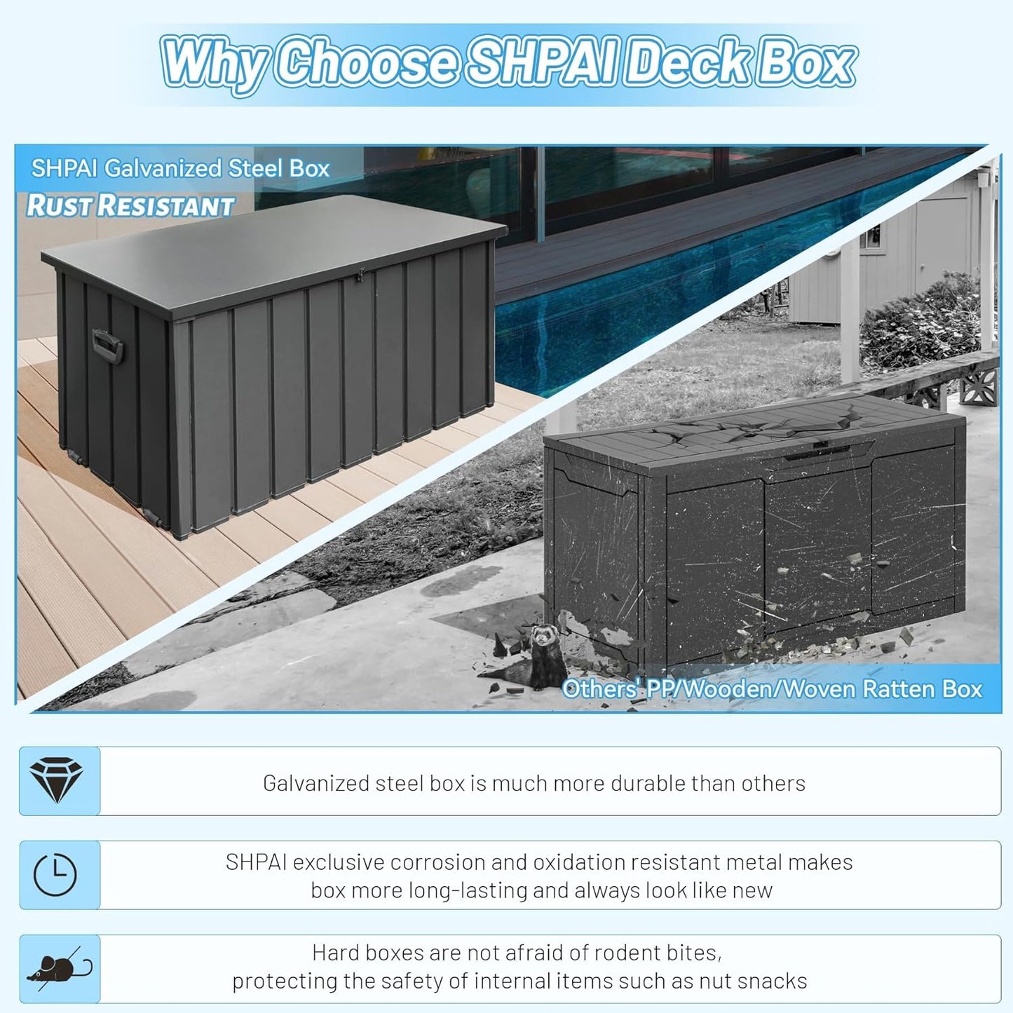 Metal Deck Box, 200 Gallon Outdoor Storage Box Waterproof, Large Patio Furniture Storage Cabinet, Lockable Storage Chest for Porch, Pillows, Cushions, Pool, Tools, Backyard -Grey-VerdiqueGarden