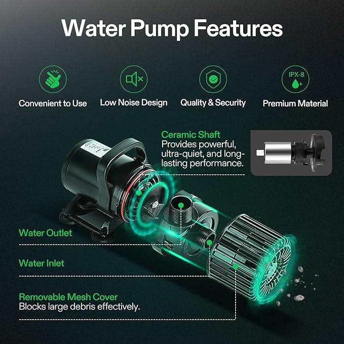 VIVOSUN 9000 GPH Submersible Water Pump 620W Pond Pump Ultra Quiet Aquarium Pump with 26.5FT. Lift Height for Pond Waterfall, Fish Tank, Statuary, or Hydroponics-VerdiqueGarden