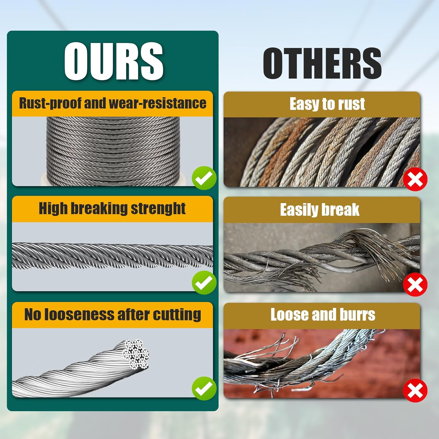 1/4" Stainless Steel Cable, 100FT Wire Rope, 7X19 Strands Aircraft Cable, 6400lbs Breaking Strength, for Zipline, Outdoor, Deck Railing, Heavy Duty Applications, Hanging-VerdiqueGarden