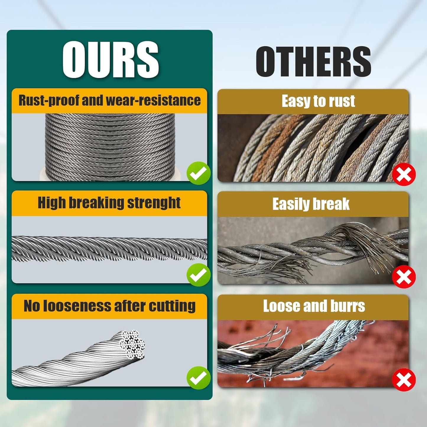 1/4" Stainless Steel Cable 300FT Wire Rope, 7X19 Strands Aircraft Cable, 6400lbs Breaking Strength, for Zipline, Outdoor, Deck Railing, Heavy Duty Applications, Hanging-VerdiqueGarden