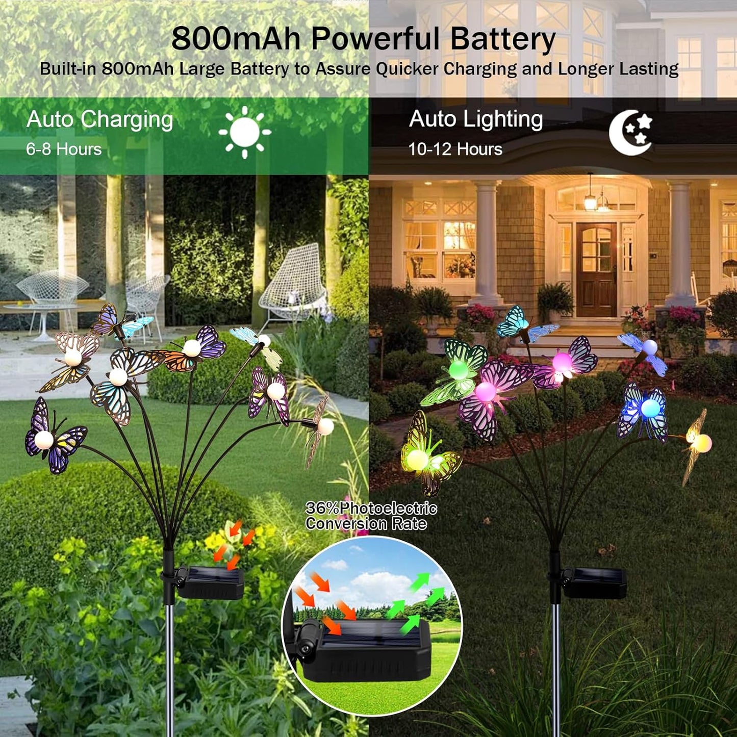Solar Garden Butterfly Lights, 6 Pack 48 LED Solar Swaying Lights, 7 Color Changing Waterproof Firefly Light Outdoor Fairy Light for Garden Patio Yard Pathway Flower Bed Decoration-VerdiqueGarden