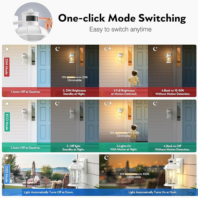 VIANIS White Motion Sensor Exterior Wall Light Lantern, Modern Dusk to Dawn Outdoor Porch Light Fixtures Wall Mount, Waterproof Outdoor Wall Sconce for Garage Entrance with Tempered Water-Ripple Glass-VerdiqueGarden