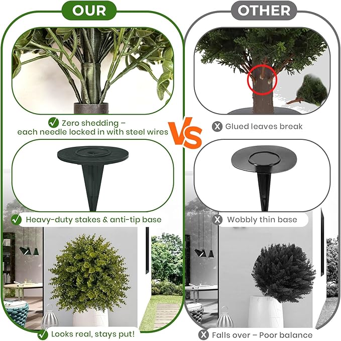 ICX 2 Set 25" Artificial Eucalyptus Topiary Ball Trees with Ground Spike,Artificial Plants Outdoor,Fake Bushes & Shrubs for Porch, Garden, Front Porch Decor - Indoor/Outdoor Faux Plants-VerdiqueGarden