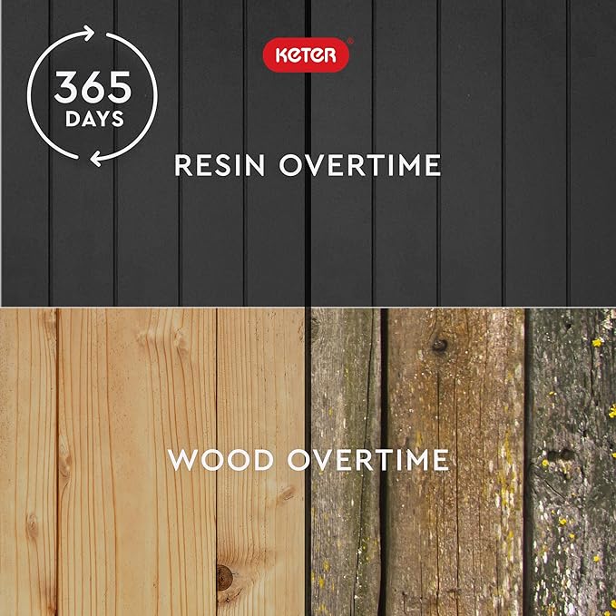 Keter City 30 Gallon Resin Outdoor Storage Box and Patio Storage Box Side Table for Pool and Garden Accessories, Dark Grey-VerdiqueGarden