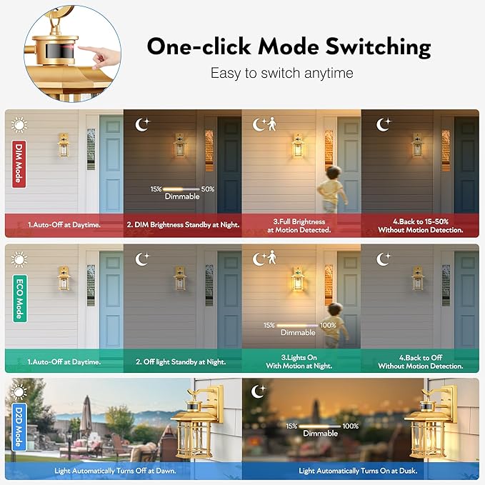 VIANIS Motion Sensor Exterior Lights for House, 2 Pack Dusk to Dawn Outdoor Lighting, Gold Outdoor Sconce Lantern, Waterproof, Weather Resistant Porch Lights Outside for House, Garage, Front Door-VerdiqueGarden