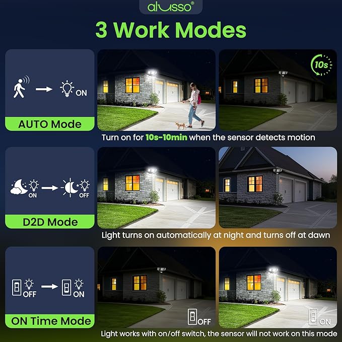 ALUSSO® Motion Sensor Outdoor Lights, 40W 4000LM 3 Modes Flood Lights Outdoor Motion Sensor, 3CCT 3 Heads Outdoor Security Light Wet Location Use for House Garage Yard Walkway, Black,ETL-VerdiqueGarden