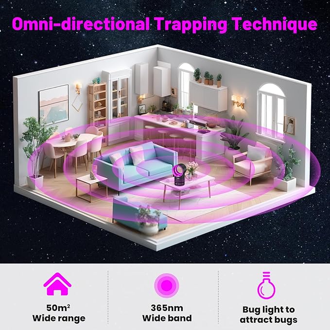 Fruit Fly Trap for Indoors, Fly Traps Indoor for Home Bug Zapper Indoor Insect Trap with Time Setting,Suction, Bug Light & 1 Pcs Sticky Glue Boards (Pink)-VerdiqueGarden