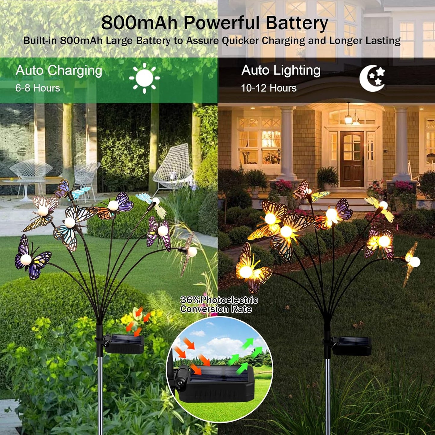 Solar Garden Butterfly Lights, 6 Pack 48 LED Solar Swaying Lights, Swaying in The Wind, Waterproof Firefly Light Outdoor Fairy Light for Garden Patio Yard Pathway Flower Bed Decoration-VerdiqueGarden