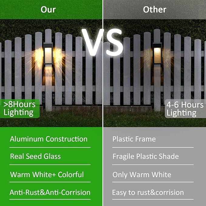 Solar Outdoor Lights, Metal Seeded Glass Auto On/Off Waterproof Solar Wall Warm/Color Changing Solar Lights for Wall Fence Patio Yard Porch Garden Decor,4 Pack-VerdiqueGarden