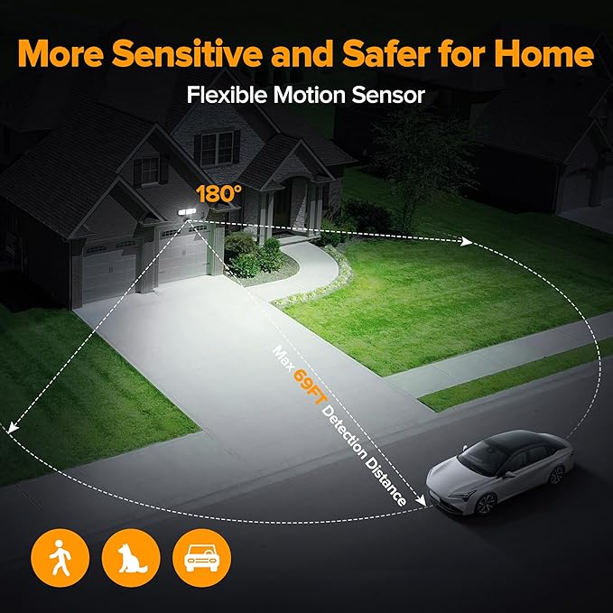 LUTEC 49W Motion Sensor Outdoor Lights, 5500 LM Plug in Flood Light Outdoor, Dusk to Dawn, IP65 Waterproof Security Lighting, 5000K Daylight, Adjustable Wall-Mounted for Garage, Yard, Porch (Black)-VerdiqueGarden