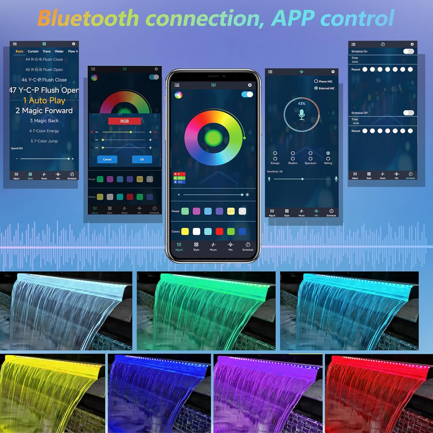 LED Light Strip Color Changing Waterfall Show Lights,Remote and APP Control Waterproof Aluminum LED Lights for Pool Pond Waterfall Fountain Landscape Lighting Decor 35.04"-VerdiqueGarden