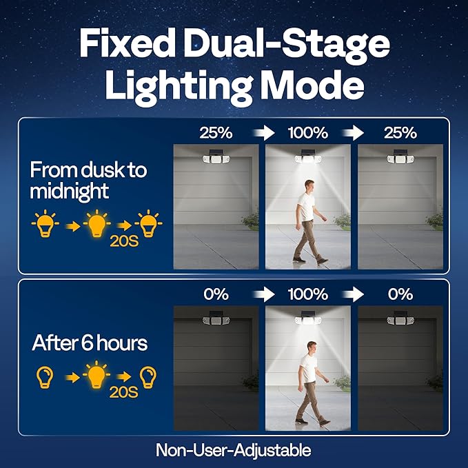 VIVOHOME Linkable Solar Lights Outdoor, Dual Roating Motion Sensor Flood Lights Solar Powered Security Light with 3 Heads, 2500LM, IP65 Waterproof for Outside, Yard, Garage, Wall, Patio, 2 Pack-VerdiqueGarden