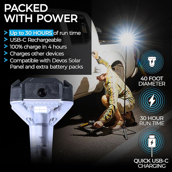 DEVOS - LIGHTRANGER 800 Mini Telescoping Camp Light, 4.5 Tall with 800 Lumens, Ultra Compact & Portable, Rechargeable LED Lantern, Up to 30-Hour Runtime, 1 Year Warranty, Includes Carry Case-VerdiqueGarden