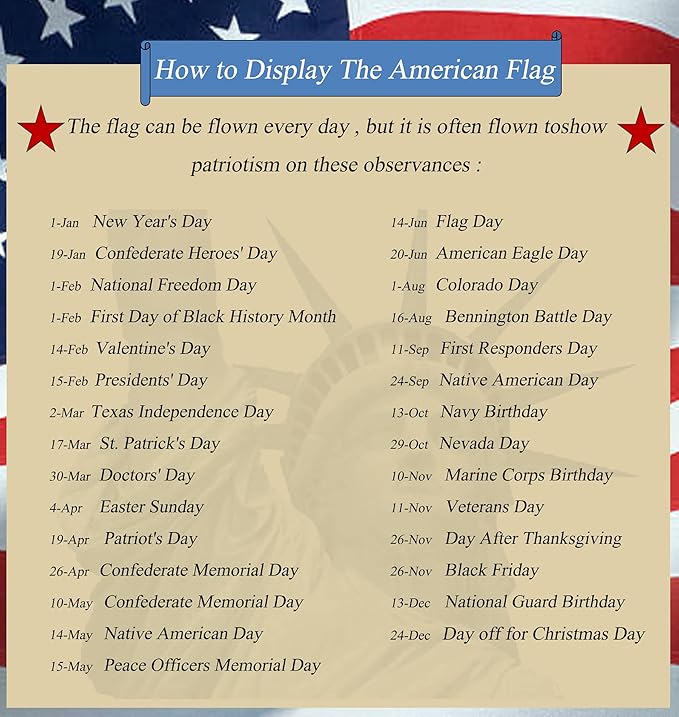 Homissor American Flag 5x8 Embroidered Stars 5x8 Foot Flags USA Heavy Duty Nylon US Outdoor Banner Sewn Stripes with 3 Brass Grommets-VerdiqueGarden