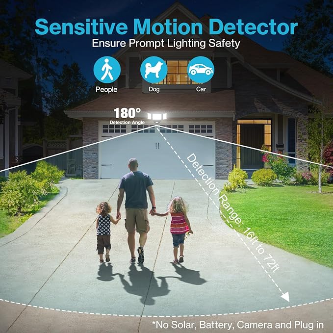 Olafus 65W Motion Sensor Outdoor Light, 2 Pack LED Security Light 6000LM, 6500K Exterior Motion Flood Light with 3 Adjustable Heads, for Outside Garage, Yard, Patio, IP65 Waterproof, Black-VerdiqueGarden