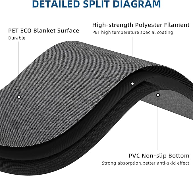 Custom Commercial Grade Carpet with Any Logo Size Color Shape Floor Entryway Area Rug Welcome Door Mat for Business Home Indoor/Outdoor Non Slip Washable Durable-VerdiqueGarden