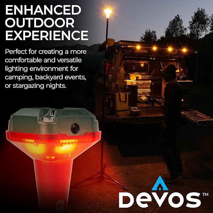 Devos Outdoor - LightRanger 800 Filter Kit-VerdiqueGarden