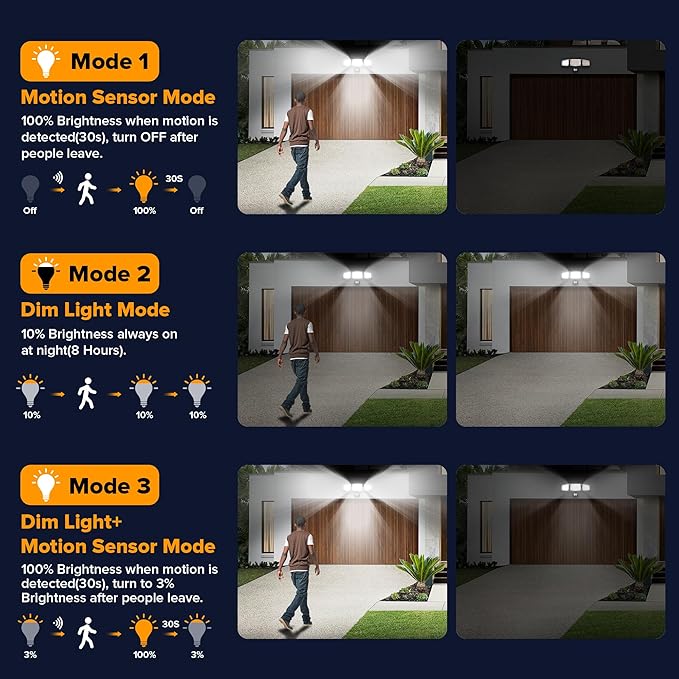 UME Solar Outdoor Lights 302 LED 3000LM, IP65 Waterproof Motion Sensor Outdoor Lights, 3 Heads Solar Security Flood Lights 270 Wide Lighting Angle with 3 Modes for Garden Patio Yard - 2 Pack-VerdiqueGarden