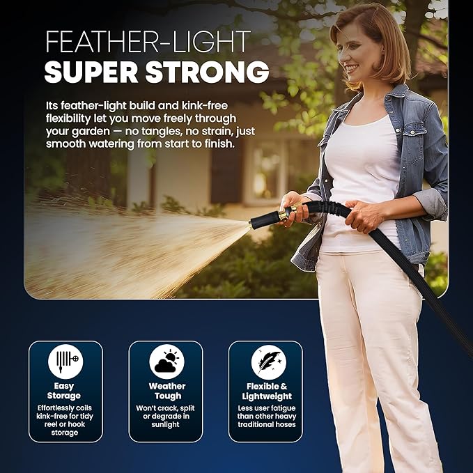 TITAN Flexible Garden Hose 15FT – Ultra Lightweight, Heavy Duty Water Hose with Brass Fittings & Jet Nozzle – Kink-Free, Non-Expanding, Durable Fabric Hose for Yard, Lawn, Car Wash, Outdoor Use-VerdiqueGarden