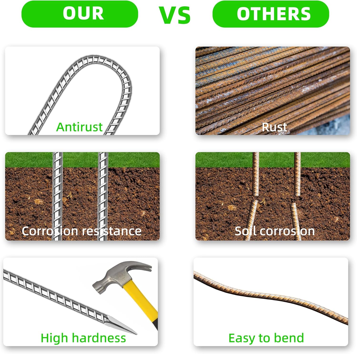 10 Pack Ground Garden Rebar Stakes Rebar 12 Inch Anti-Rust Galvanized Steel U Shape Hook Heavy Duty Ground Anchors for Tents, Position Kits,Fences, and Trampolines Landscape Fabric-VerdiqueGarden