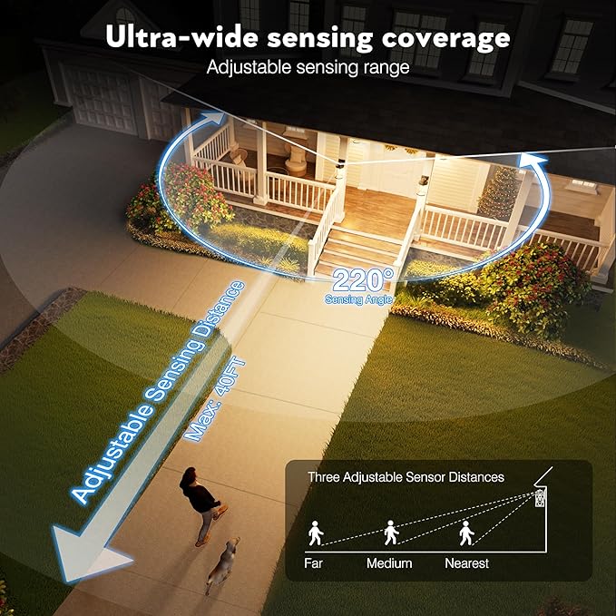 White Motion Sensor Light Outdoor, 2 Pack Dusk to Dawn Outside Lights for House, Anti-Rust Exterior Light Fixture, Waterproof Porch Light for House, Garage, Balcony, Weather Resistant-VerdiqueGarden