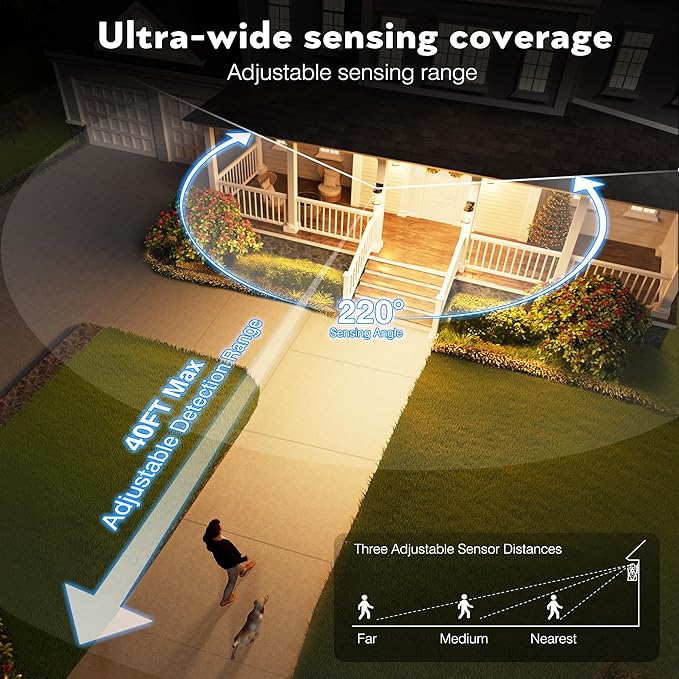 VIANIS Outdoor Light Fixture with Motion Sensor, 2 Packs Oil Rubbed Bronze Dusk to Dawn Exterior Garage Wall Sconce Lighting, 100% Aluminum Outside Porch Lights for House with Tempered Ripple Glass-VerdiqueGarden