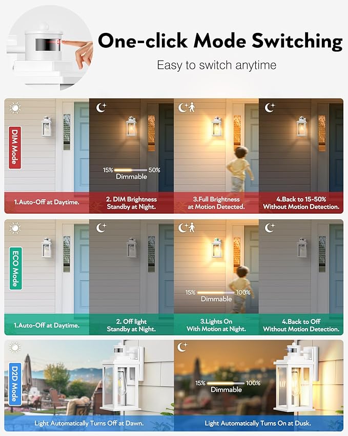 VIANIS Motion Sensor Porch Lights, 2 Packs Outdoor Wall Lights Wall Mount, White Dusk to Dawn Outdoor Sconce Lights, Waterproof Exterior Light Fixture for House, Garden, Patio,Hardwired, Non-Solar-VerdiqueGarden