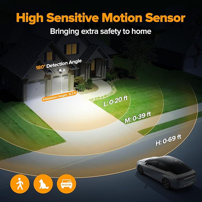 UME LED Security Light Motion Sensor Outdoor Lights, 27W 3000LM, 5000K, IP65 Waterproof, Dusk to Dawn, 2 Head Motion Detector Flood Light for Outside, Garage, Yard (Black)-VerdiqueGarden