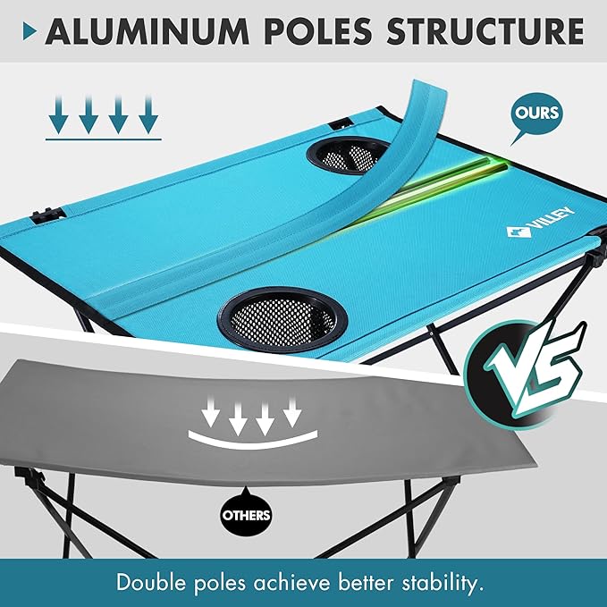 VILLEY Folding Camping Table, Lightweight Portable Beach Table with 2 Cup Holders & Carry Bag for Camping, Beach, Fishing, Travel, and Outdoor Activities (Small)-VerdiqueGarden