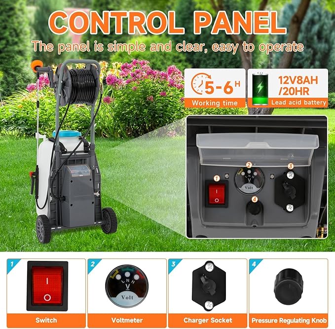10.6 Gallon Battery Powered Sprayer with Double Professional Pump, Portable Sprayer with Wheels,0-94 PSI,12V 8Ah Battery,Adjustable HD Wand and 10 Nozzles for Weeding, Spraying, Cleaning-VerdiqueGarden