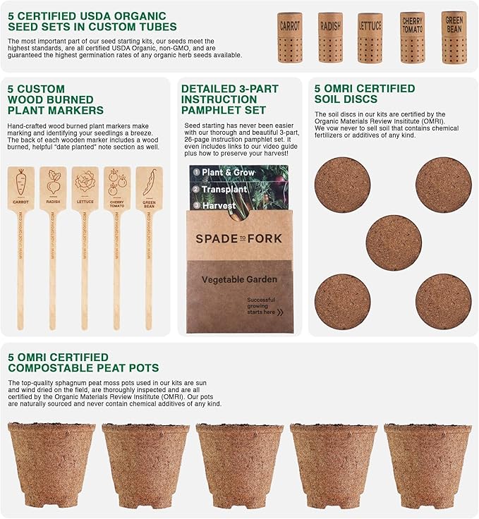 Organic Indoor Vegetable Garden Starter Kit - Made in USA - Certified USDA Organic - 5 Seed Types Cherry Tomato, Lettuce, Carrot, Radish, Green Bean | Indoor Plant Seeds, Indoor Garden Kit, Plant Kit-VerdiqueGarden