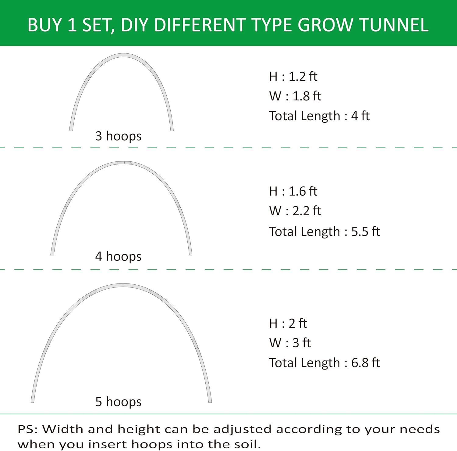 Gardzen Garden Hoops, DIY Greenhouse Hoops for Raised Beds, Row Cover, Garden Netting 72PCS-VerdiqueGarden