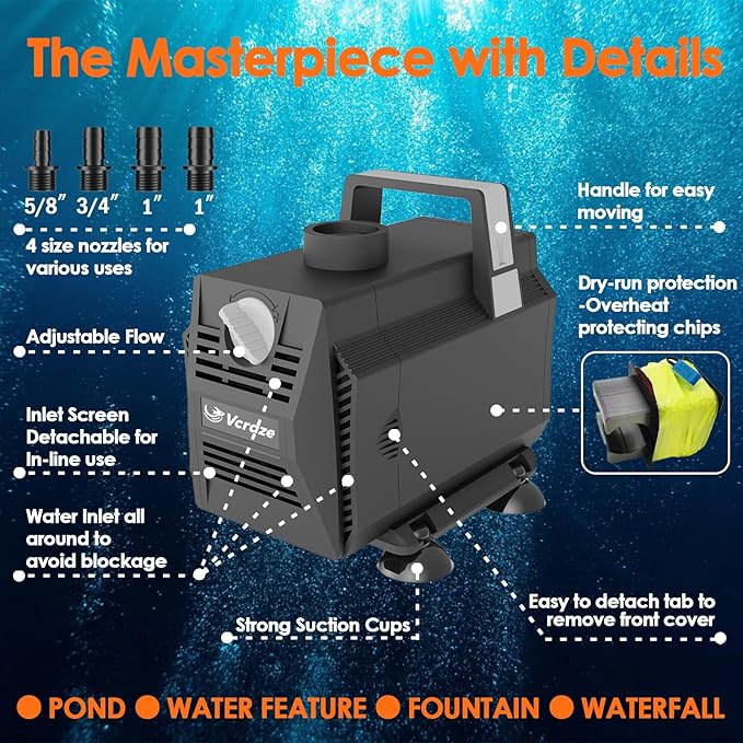 Submersible Water Pump 880GPH/45W Fountain Pumps with Flow Control, Pond Pump Submersible Outdoor with 10ft 3-Core Power cable for Hydroponics, Aquarium, Waterfall, Statuary, Water feature-VerdiqueGarden