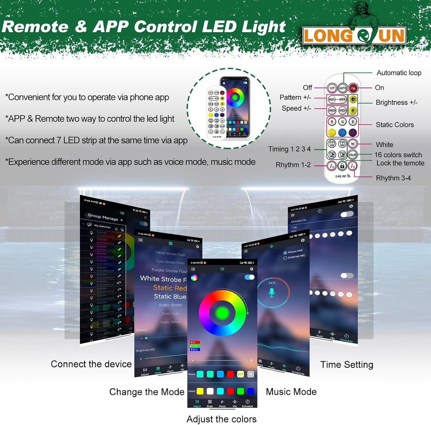 LONGRUN Waterfall Spillway APP Control Multi-Color LED Light Outdoor Pool Fountain, Acrylic Water Spillway Koi Pond Waterfalls Fountains Kit for Garden Patio Swimming Pool Decoration-11.8"-VerdiqueGarden