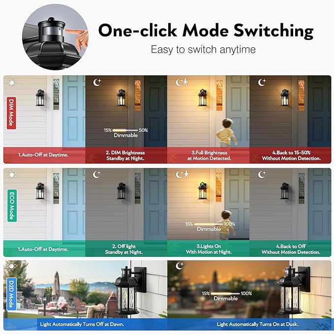 VIANIS Motion Sensor Outdoor Wall Lights, 2-Pack Black Outdoor Light Fixture, Exterior Lights for House, Front Porch Light Lantern Wall Mount Sconce Lighting, Dusk to Dawn Outside Lights for Patio-VerdiqueGarden