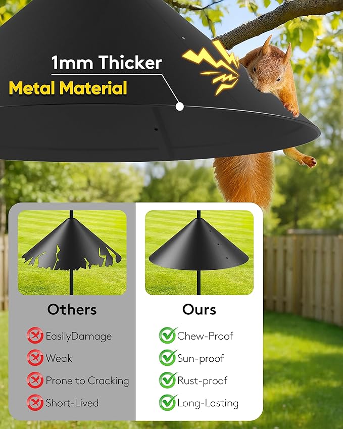 19 Inch Metal Squirrel Baffle for Bird Feeder Pole, Squirrel Proof for Hanging Bird Feeder, Outdoor Cover for Rain, Rust Proof Chew Proof Heavy, 1 Pack-VerdiqueGarden