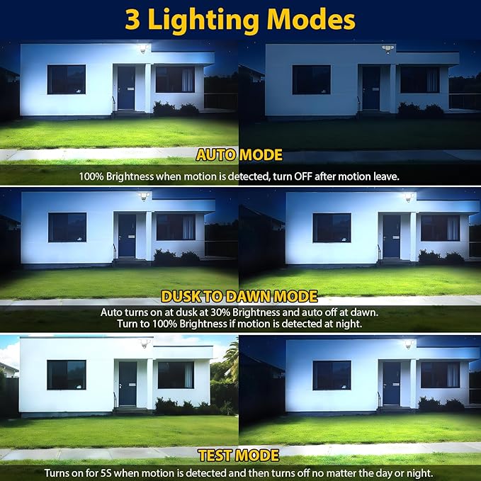 90W 10000LM LED Security Lights Motion Sensor Outdoor Lights, 4 Head Dusk to Dawn, 6500K Daylight Flood Lights Outdoor Motion Sensor, IP65 Waterproof, Motion Light for Outside, Garage, Yard, Porch-VerdiqueGarden